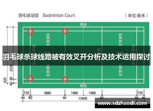 羽毛球杀球线路被有效叉开分析及技术运用探讨