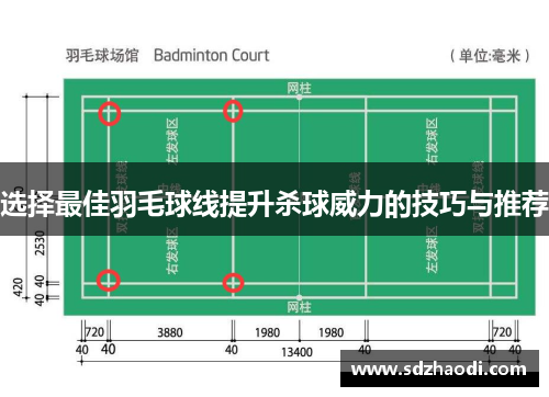 选择最佳羽毛球线提升杀球威力的技巧与推荐